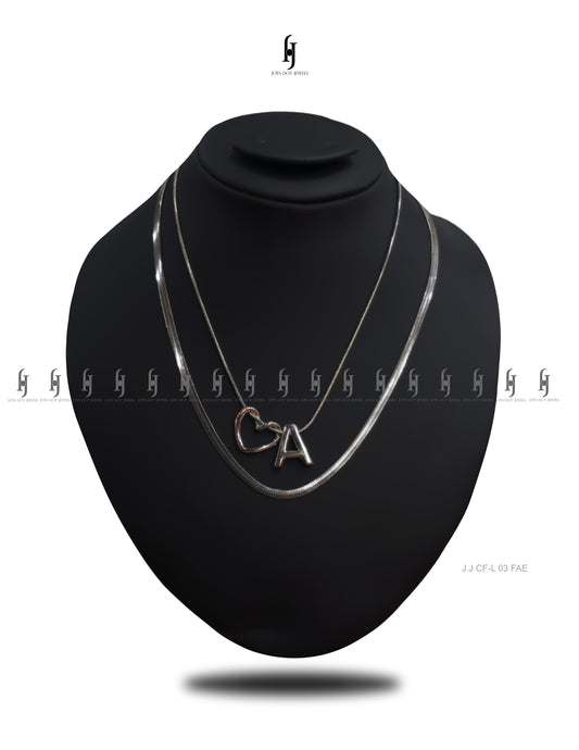 Initial Lockets